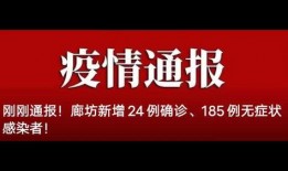 今日头条廊坊疫情爆料,追踪病毒传播链，共筑防疫防线